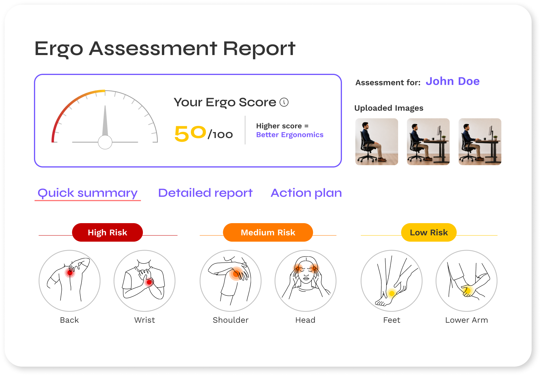 BalanceFlo Office dashboard showing risk trends, an ergonomics score, and postural analysis.