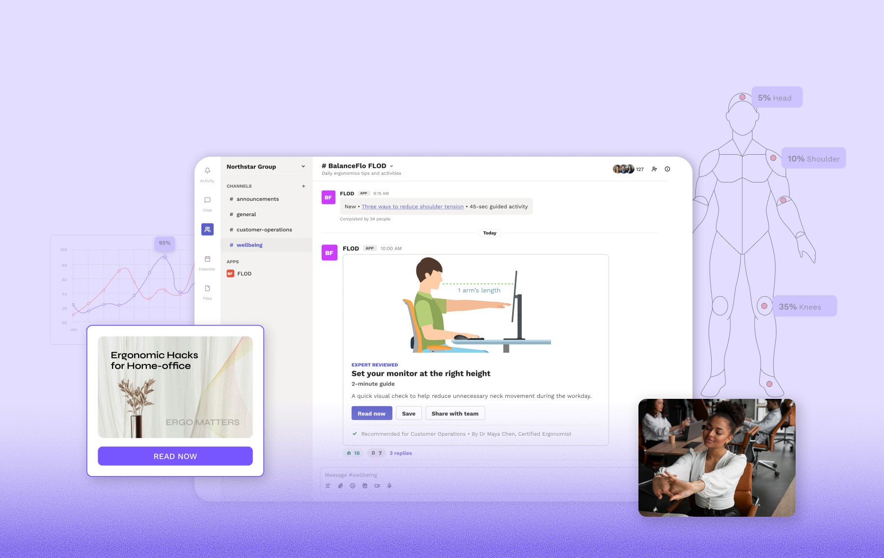 BalanceFlo training and certification interface